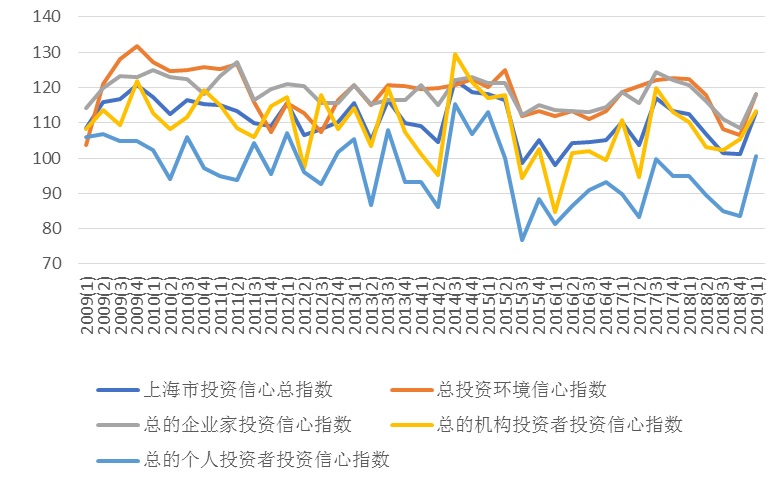 武汉商贸职业学院怎么样_武汉商贸学院代码 职业_武汉职业商贸学院红安